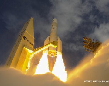 Ariane 6 launch